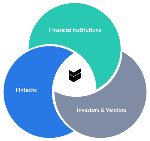 Cornerstone Advisors Fintech Advisory - Infographic